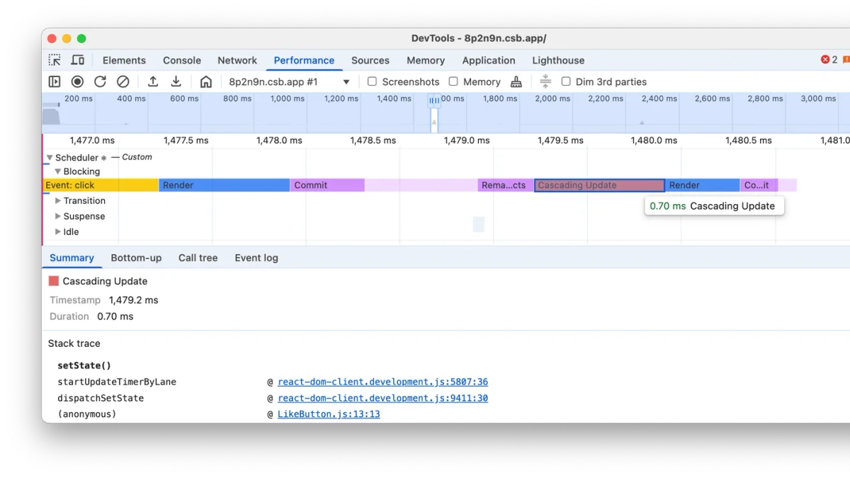 React Hooks：useEffect依赖数组原理与避坑